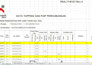 do accurate data entry, bookkeeping and invoicing for your business